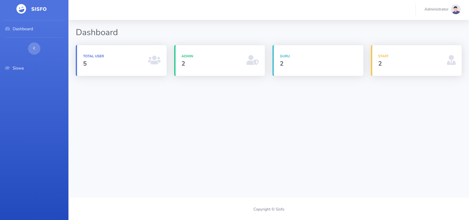 Tampilan Dashboard